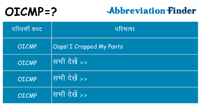 oicmp का क्या अर्थ है