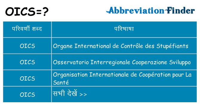 oics का क्या अर्थ है