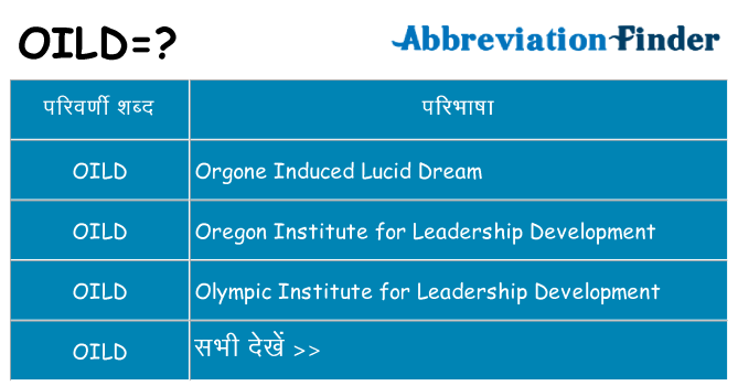 oild का क्या अर्थ है