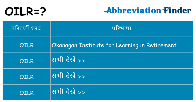 oilr का क्या अर्थ है