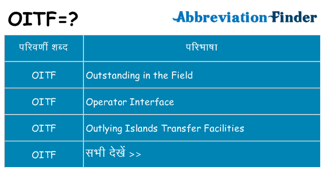oitf का क्या अर्थ है