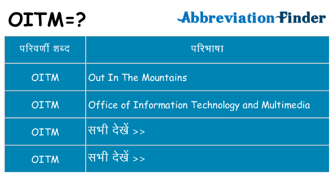 oitm का क्या अर्थ है
