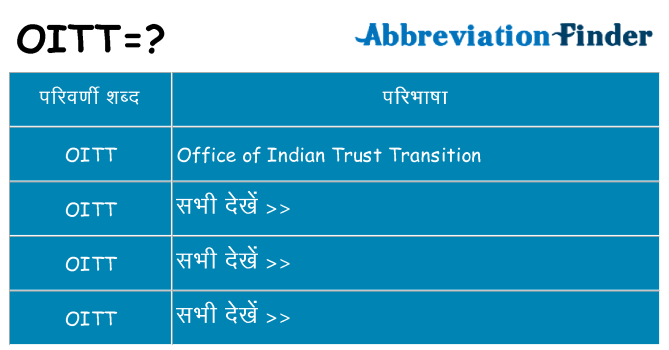 oitt का क्या अर्थ है