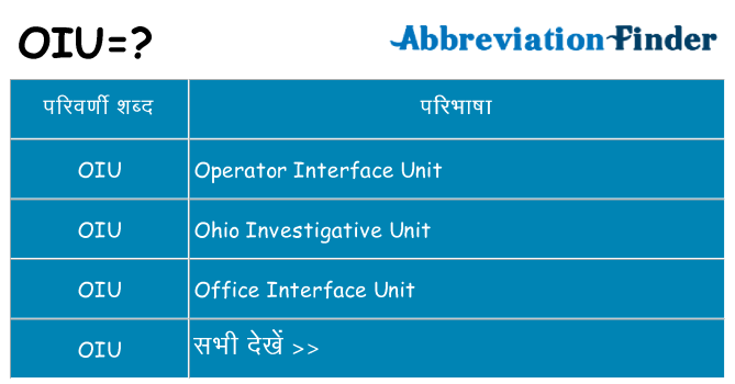 oiu का क्या अर्थ है