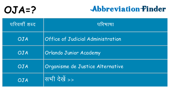 oja का क्या अर्थ है