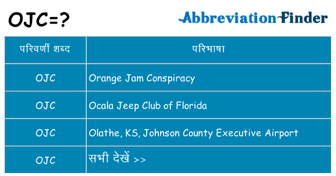 ojc का क्या अर्थ है