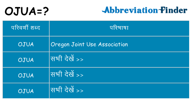 ojua का क्या अर्थ है