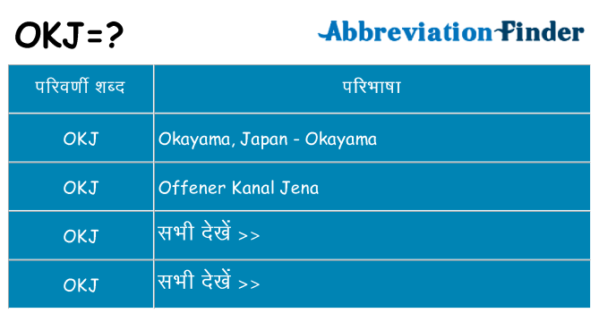 okj का क्या अर्थ है