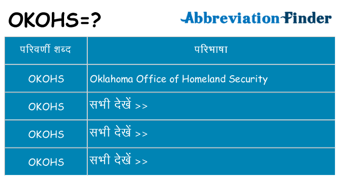 okohs का क्या अर्थ है