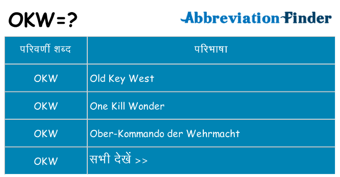 okw का क्या अर्थ है