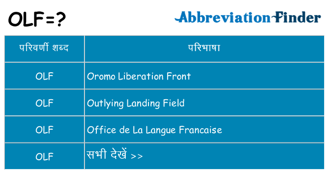 olf का क्या अर्थ है