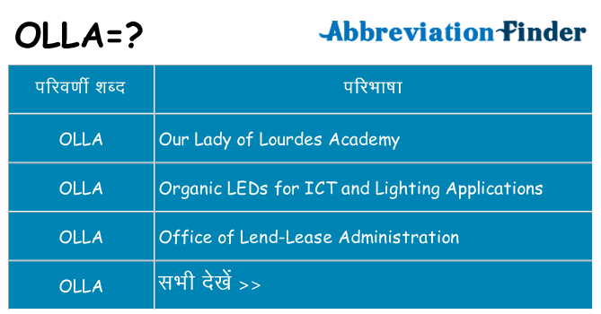 olla का क्या अर्थ है