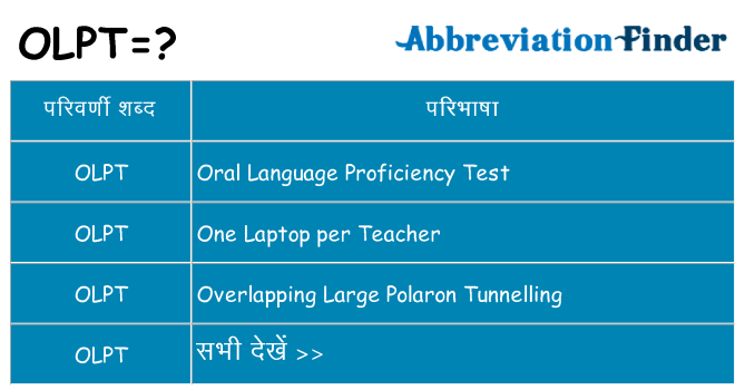 olpt का क्या अर्थ है
