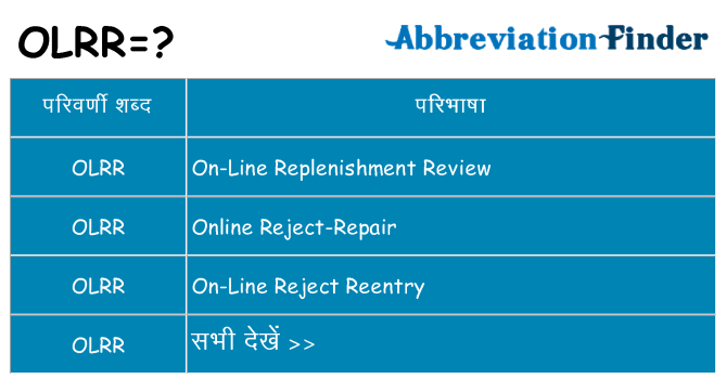 olrr का क्या अर्थ है