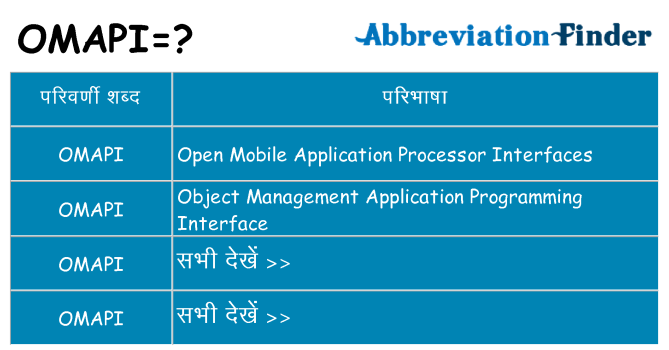 omapi का क्या अर्थ है