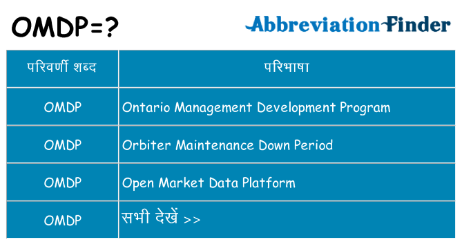 omdp का क्या अर्थ है