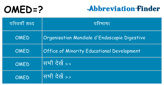 omed का क्या अर्थ है
