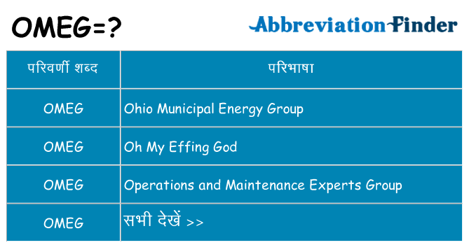 omeg का क्या अर्थ है