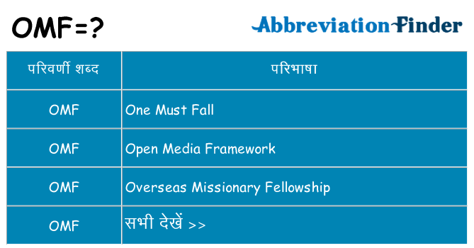 omf का क्या अर्थ है
