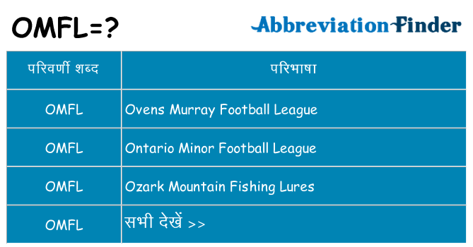 omfl का क्या अर्थ है