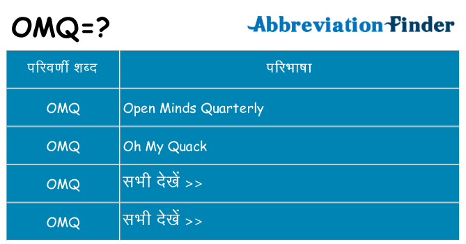 omq का क्या अर्थ है