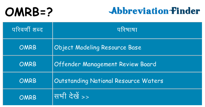 omrb का क्या अर्थ है