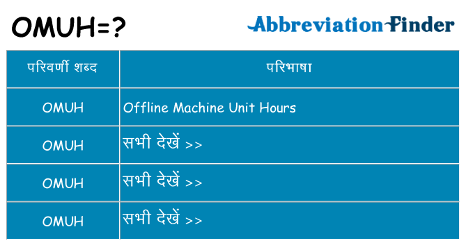 omuh का क्या अर्थ है