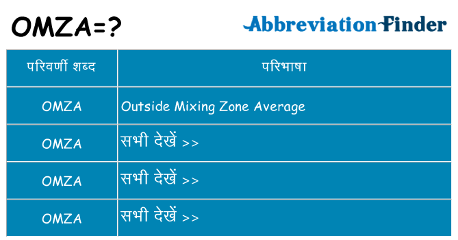 omza का क्या अर्थ है