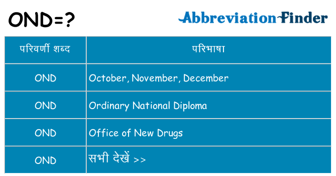 ond का क्या अर्थ है