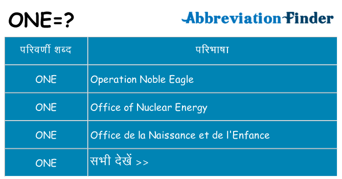 one का क्या अर्थ है