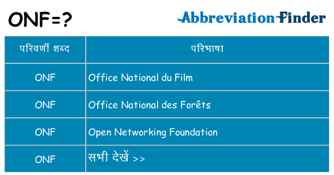 onf का क्या अर्थ है