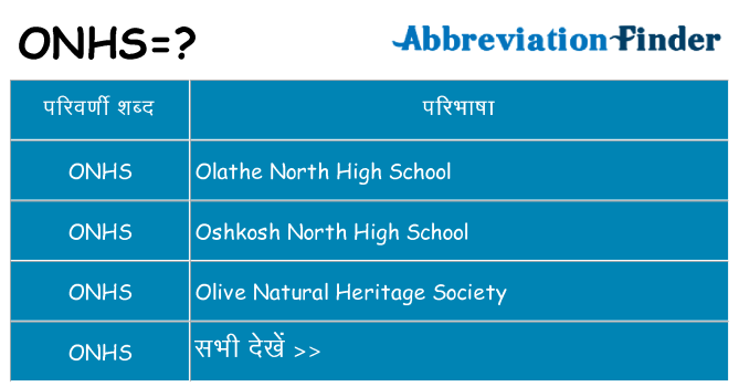 onhs का क्या अर्थ है
