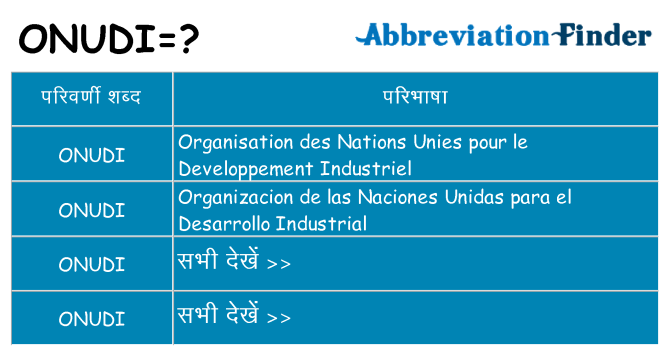 onudi का क्या अर्थ है