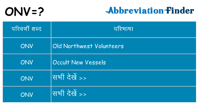onv का क्या अर्थ है