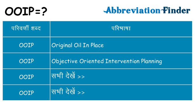 ooip का क्या अर्थ है