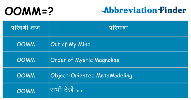 oomm का क्या अर्थ है