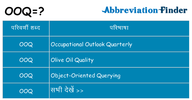 ooq का क्या अर्थ है