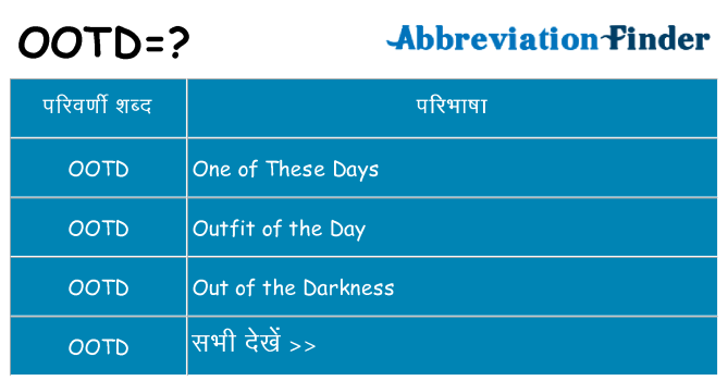 ootd का क्या अर्थ है