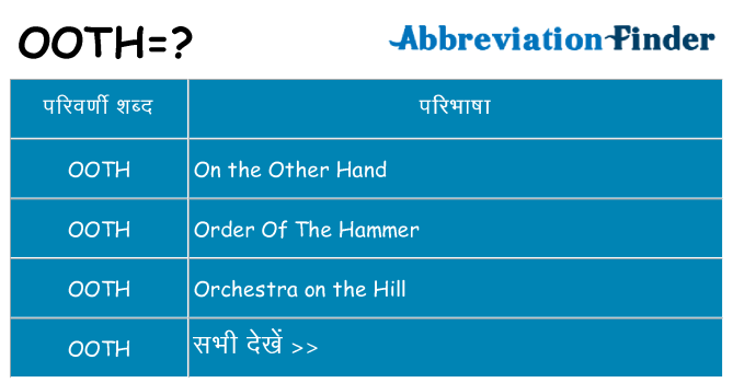 ooth का क्या अर्थ है