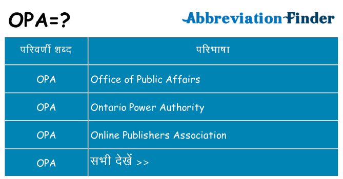 opa का क्या अर्थ है
