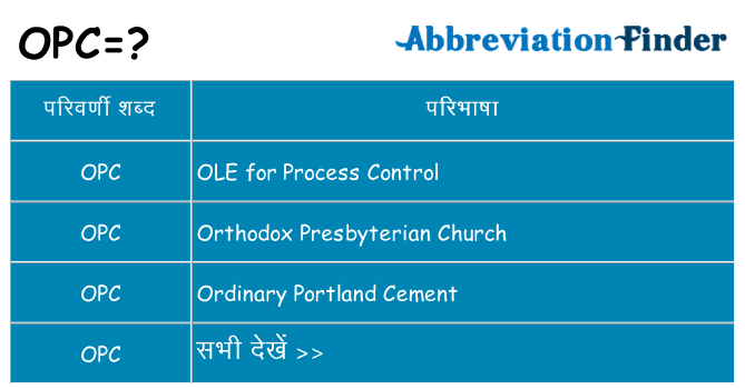 opc का क्या अर्थ है