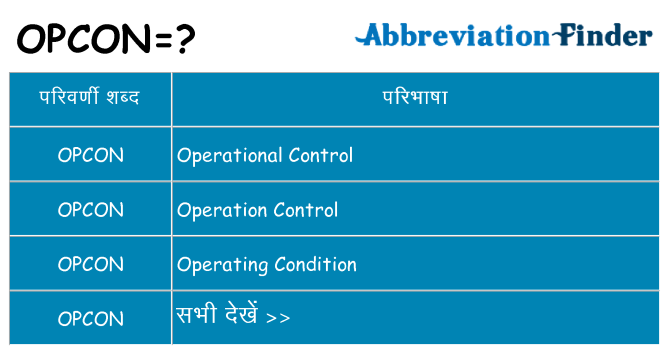 opcon का क्या अर्थ है