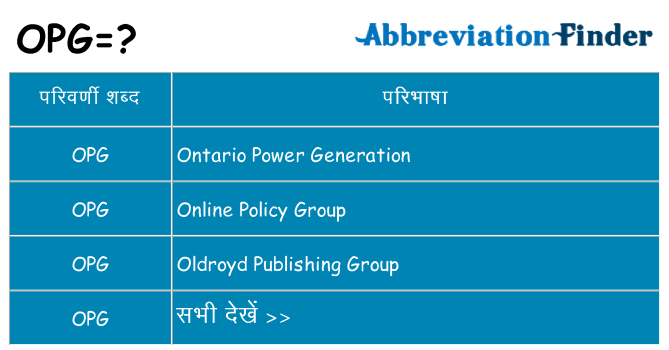 opg का क्या अर्थ है