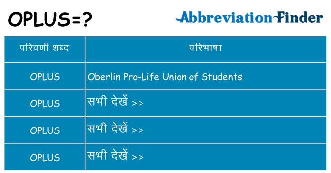 oplus का क्या अर्थ है