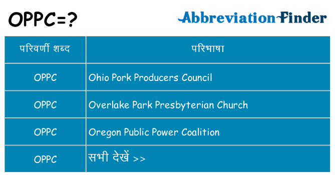 oppc का क्या अर्थ है