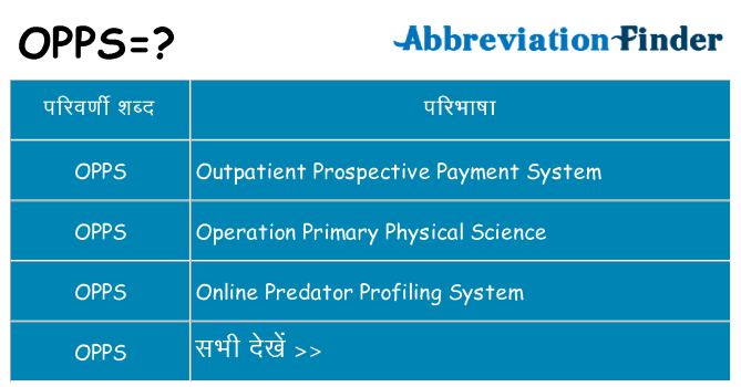 opps का क्या अर्थ है