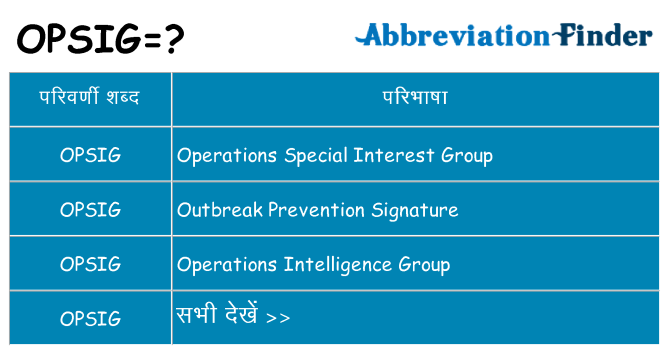 opsig का क्या अर्थ है