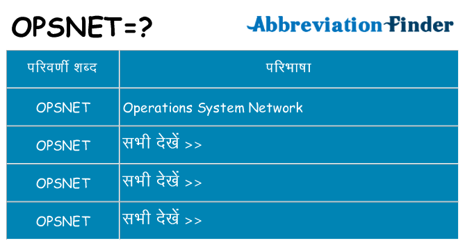 opsnet का क्या अर्थ है