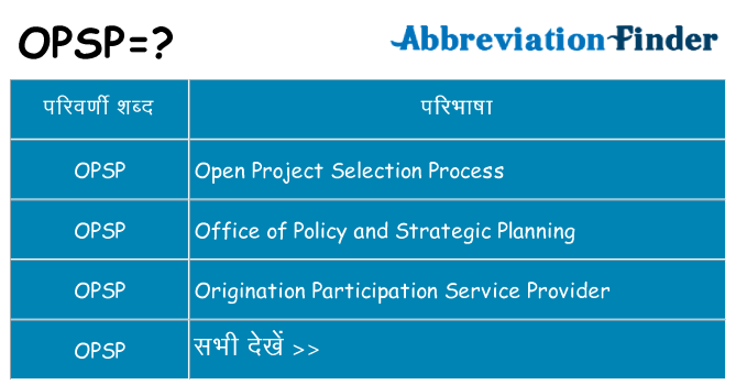 opsp का क्या अर्थ है