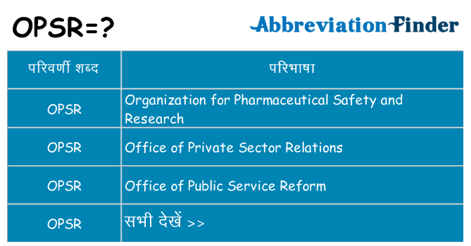 opsr का क्या अर्थ है